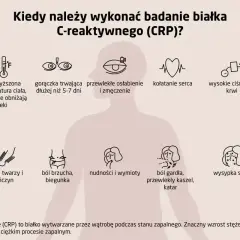 Kiedy wykonać badanie CRP? Objawy: gorączka, osłabienie, ból brzucha, wysypka. To badanie pomaga ocenić stan zapalny.