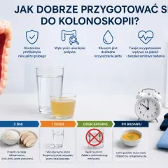 Przygotowanie do kolonoskopii: dieta, płyny, preparat. Badanie trwa krótko, a jego jakość zależy od Ciebie.