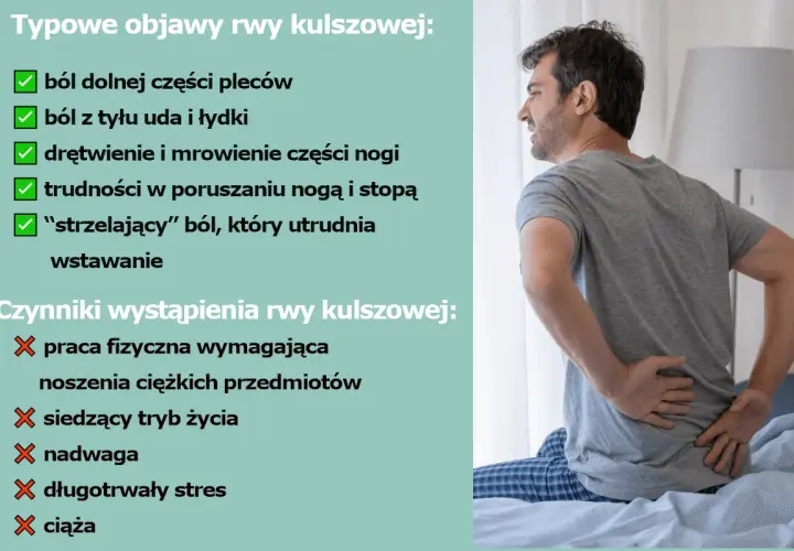 Mężczyzna z bólem pleców, objawy rwy kulszowej i czynniki ryzyka. Skuteczne rwa kulszowa leczenie.