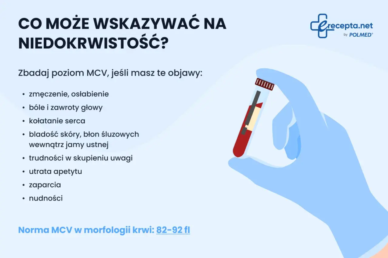 Ręka w rękawiczce trzyma probówkę z krwią, badanie MCV może wskazać na niedokrwistość.