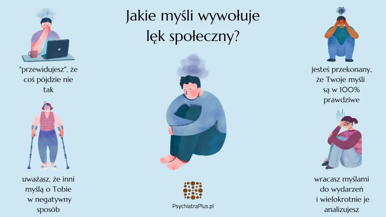 Ilustracja pokazuje osoby zmagające się z lękiem społecznym: przewidujące negatywne scenariusze, analizujące przeszłe wydarzenia i przekonane o negatywnej ocenie innych.