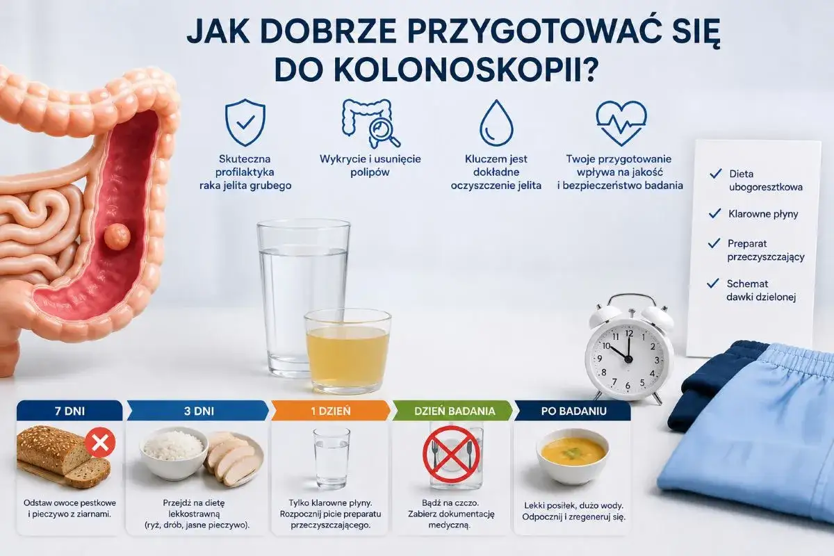 Przygotowanie do kolonoskopii: dieta, klarowne płyny i preparat. Badanie trwa krótko, a dobre przygotowanie zapewnia jego skuteczność.