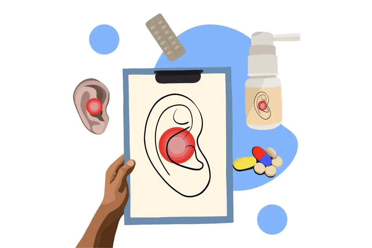 Ilustracja przedstawia różne metody leczenia bólu ucha: tabletki, spray, rysunek ucha z zaznaczonym bólem. Domowe sposoby na ból ucha mogą obejmować te elementy.